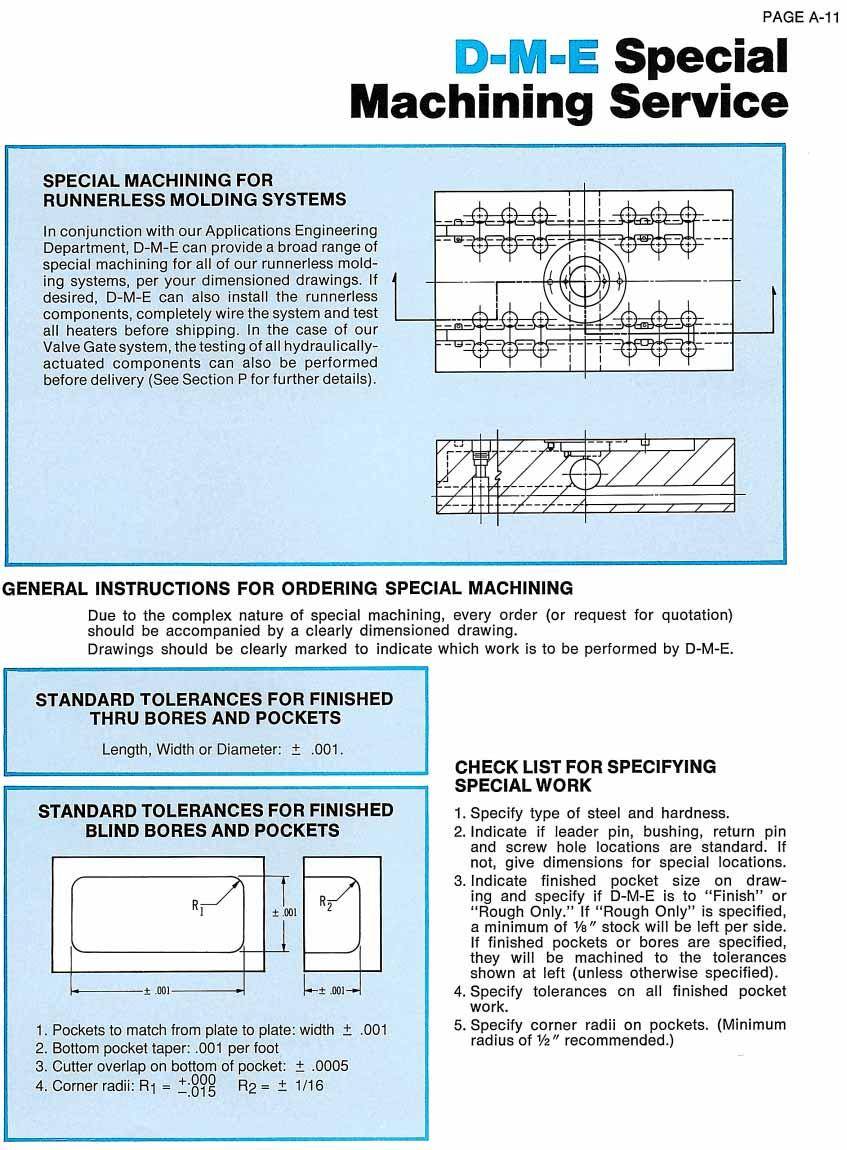 hot runner system